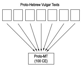 Kahle2_model.jpg